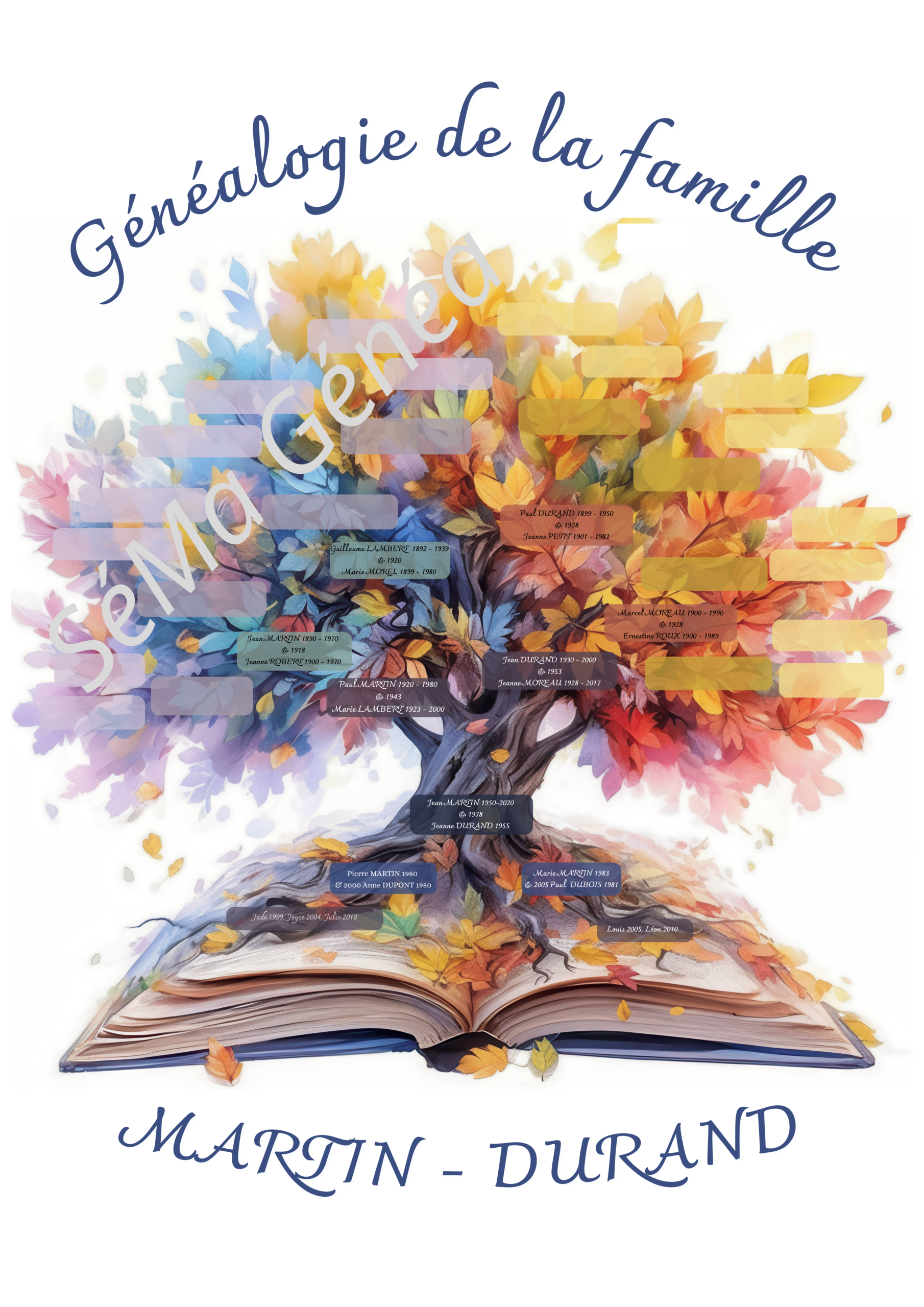 Exemple Arbre N°106 Portrait