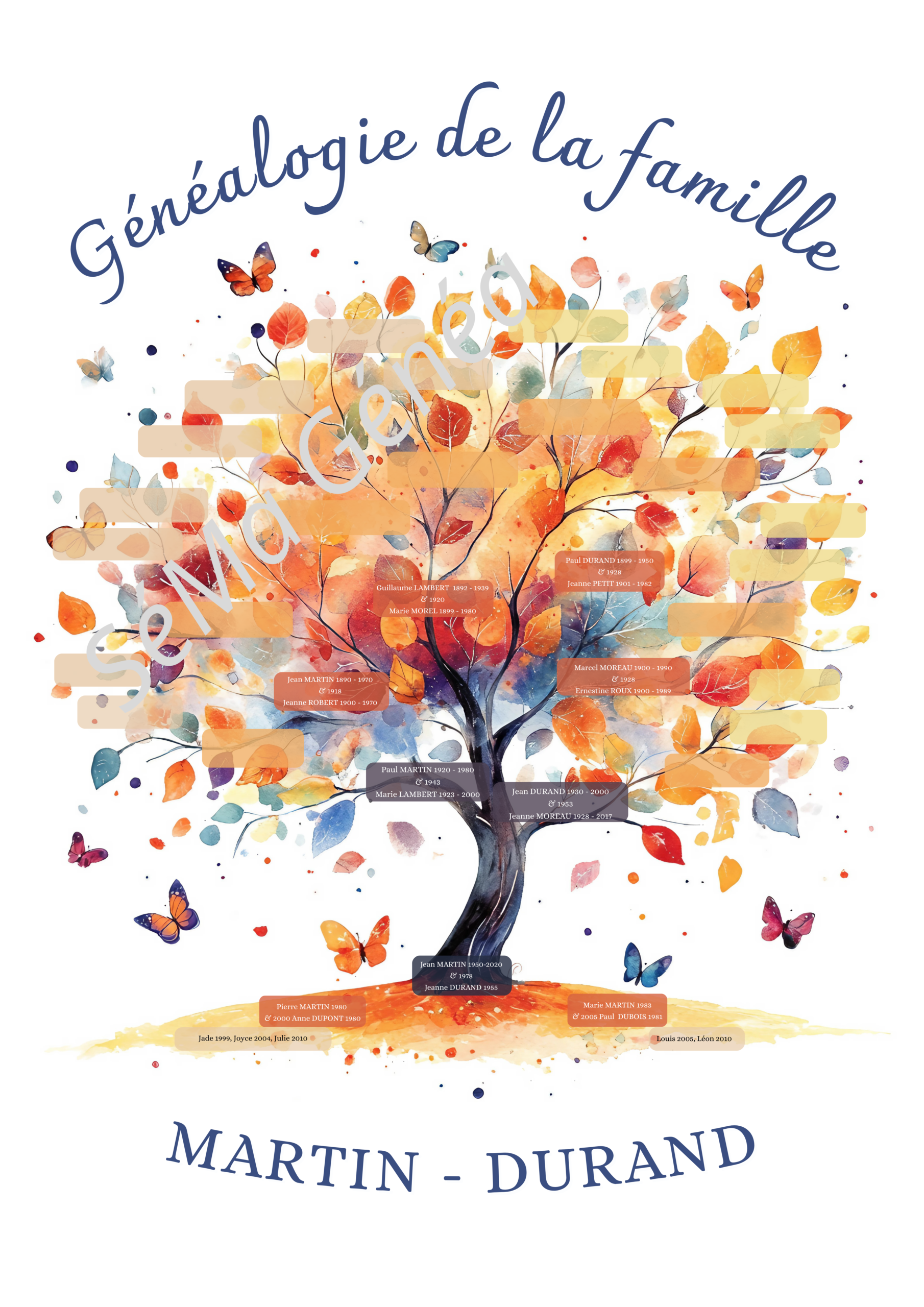 Exemple Arbre généalogique personnalisé