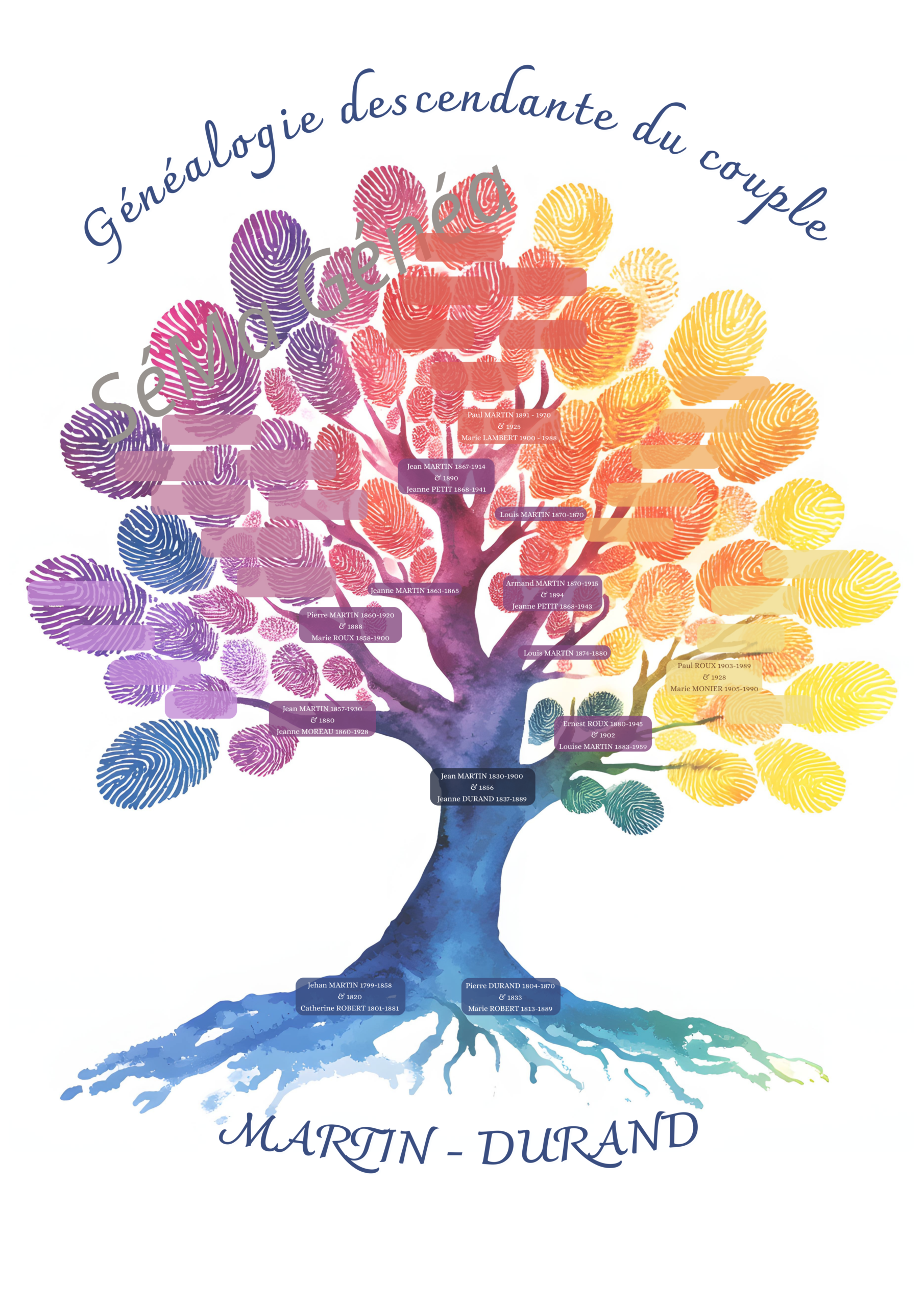 Exemple Arbre généalogique personnalisé